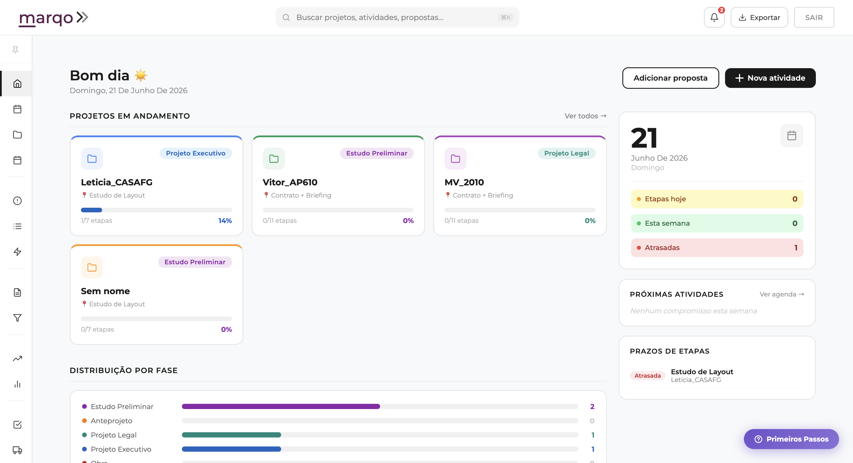 Dashboard MARQO